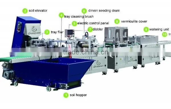Seeds Vegetables,vegetable Seeder photo-2