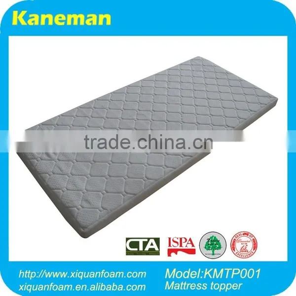 Visco Elastic Travel Memory Foam Mattress Topper photo-2