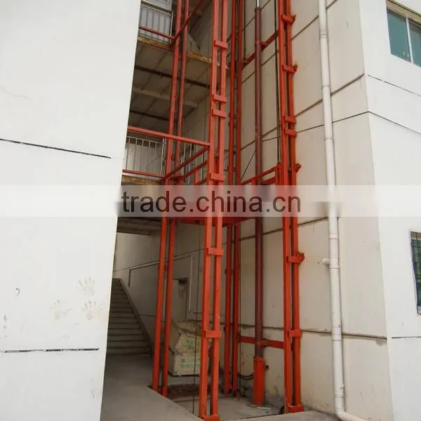 Lifting Platforms Equipment