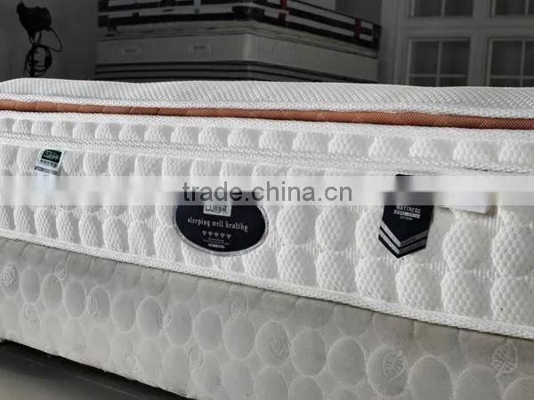 Low Mattress Price Rectangle a Mattress Inner Spring Cot Mattress photo-6