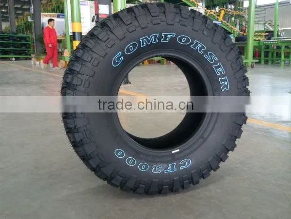 China Factory Tires,economic Pcr Car Tires photo-2