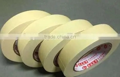 High Quality & Competitive Masking Tape photo-2