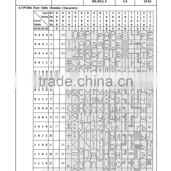 VFD Module(Vacuum Fluorescent Display Module) photo-6