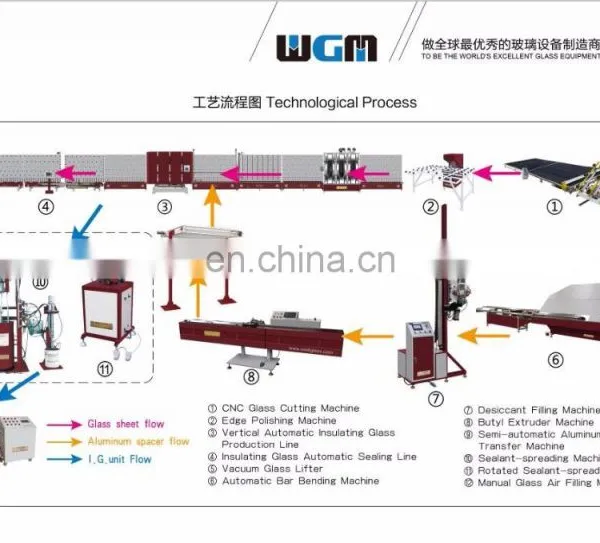 Double Glazing--Automatic Desiccant Filling Machine Equipment Insulating Glass Machine photo-6