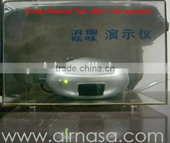 Air 188 TiO2 and Activated Carbon Air Purifier With Negative Ion Generator for Home and Car photo-3
