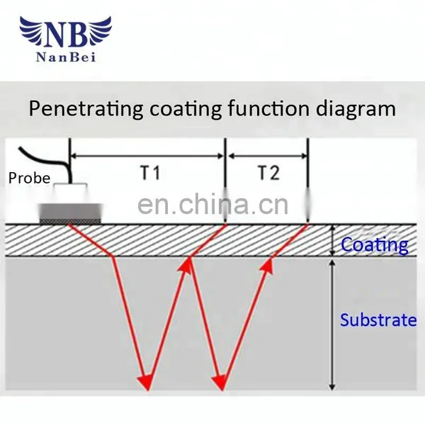 Small Size High Reliability Anti-interference Ultrasonic Thickness Gauge Meter for Sale photo-4