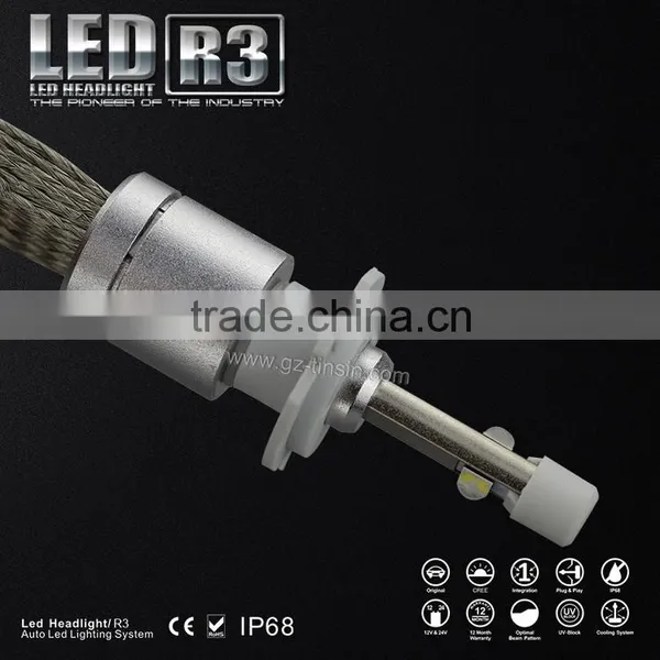 2015 New Arrive R3 Mini LED Headlight h7 Car Led Light Upgrade Kit With Flexible Heat Dissipation Belt photo-5