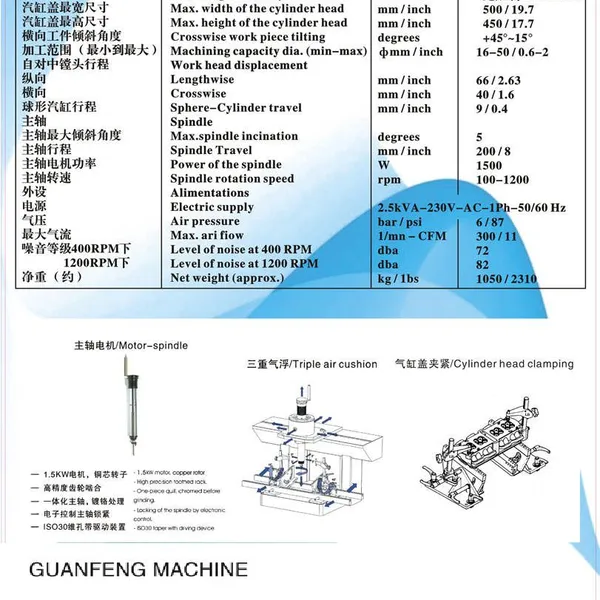 Valve Seat Cutting Boring Machine LD180 photo-2