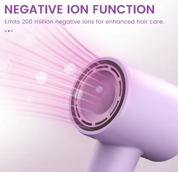 Professional High Speed Hair Dryer/High-Speed Hair Dryer /Hair Dryer（Wechat:13510231336）