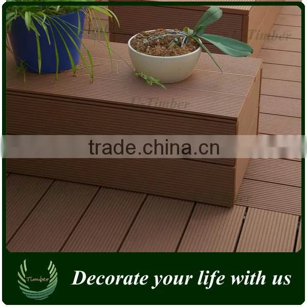 Unique WPC Deck Board is Your Best Choice for Outdoor Decoration Materials photo-6