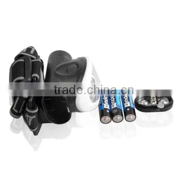 Cheap Running Head Torch ABS Material Head Torch Light photo-6
