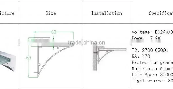 Aluminum Strut Channel
