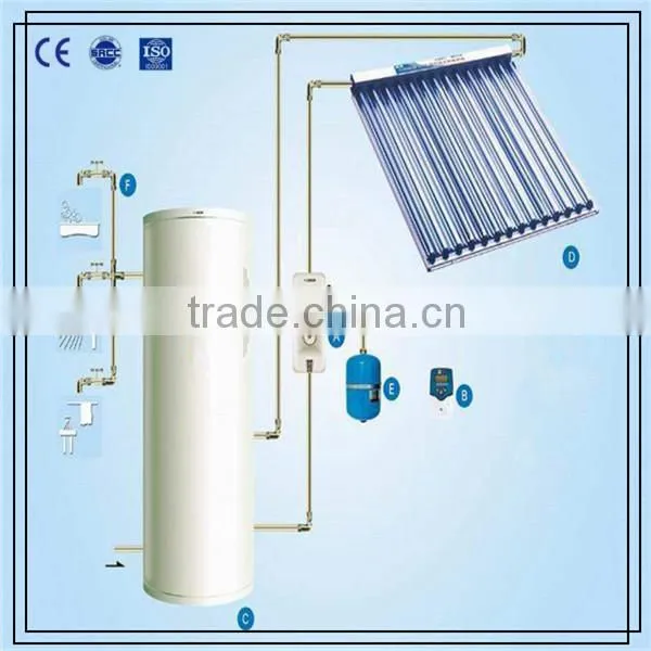 Factory Directly Sale Best Price Split Pressurized Home Solar Systems