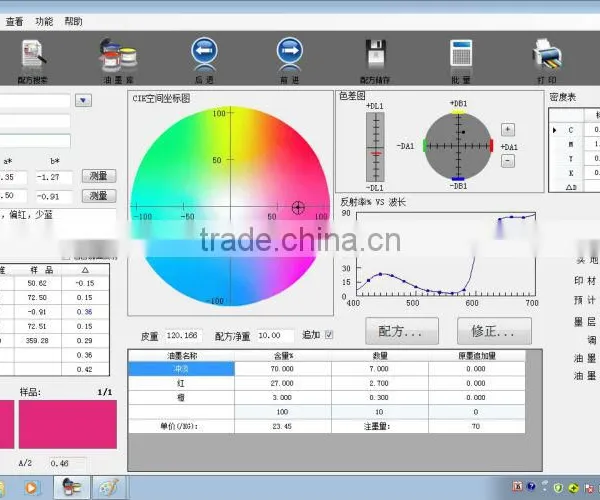 Efficient Printability Tester photo-2