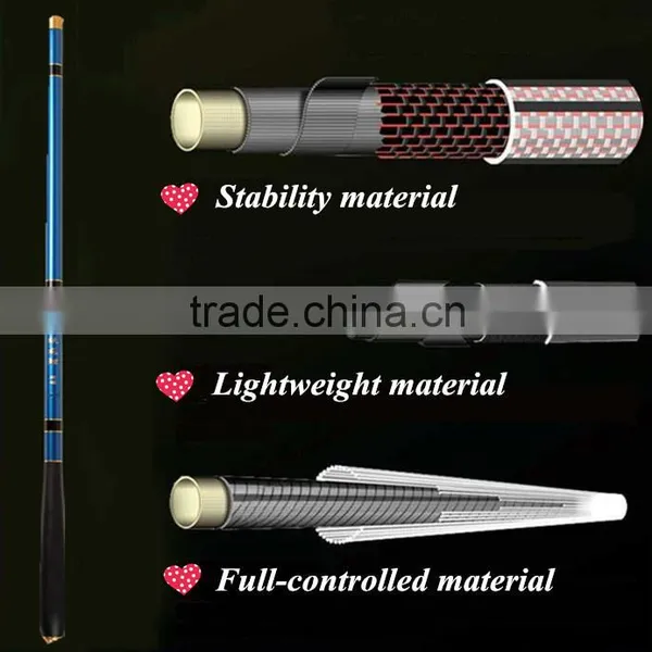 Superhard 99% Carbon Stream Rods Summer Fishing Necessary Length 3.6M/4.5M/5.4M/6.3M photo-5
