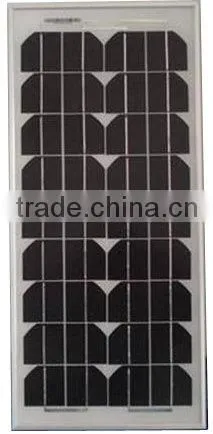 Solar PV Module 20W