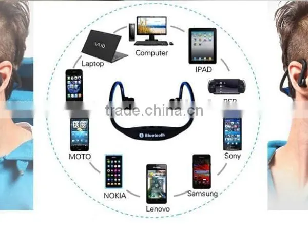 Sports Stereo Wireless Bluetooth 3.0 Headset Earphone Headphone photo-3