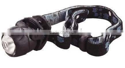 LED Headlight