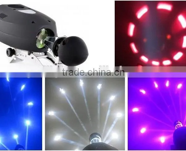 Hot Sell Stage 5r Roller Scan Beam r5 200w Light Fixture photo-2