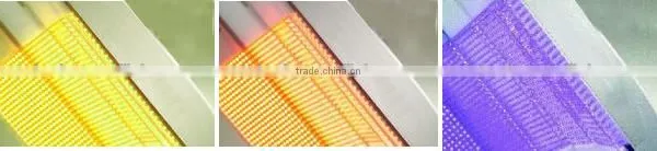 Best Quality of Three Color Led PDT Light//photodynamic Therapy Acne Treatment photo-2