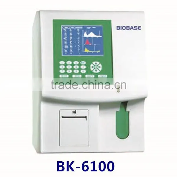 Hematology Analyzer