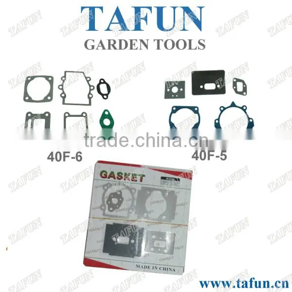 Garden Machines Parts Cheap Ignition Coil for Sale photo-5