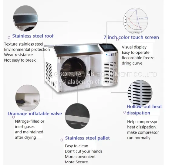 High Performance Freeze Dryer With Competitive Price SJIA-5FE photo-3