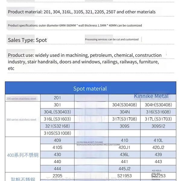Cutting and Selling Thick-walled Stainless Steel Pipes 133*40, 304 Stainless Steel Seamless Pipes, Sold From One Piece photo-5