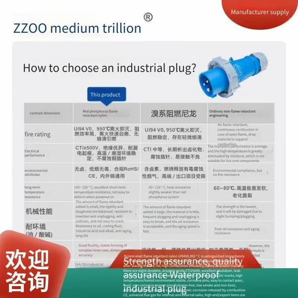 Zhongzhao Electrical Appliances Aviation Solid Brass Terminal Industrial Plug and Socket Surface-mounted Industrial Socket With Tuv Certification, Three-proof Function