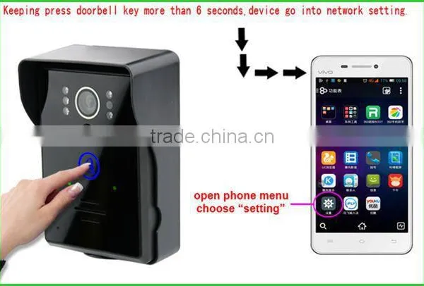 Best Selling Sip Door Phone Made in China Quality Choice photo-4