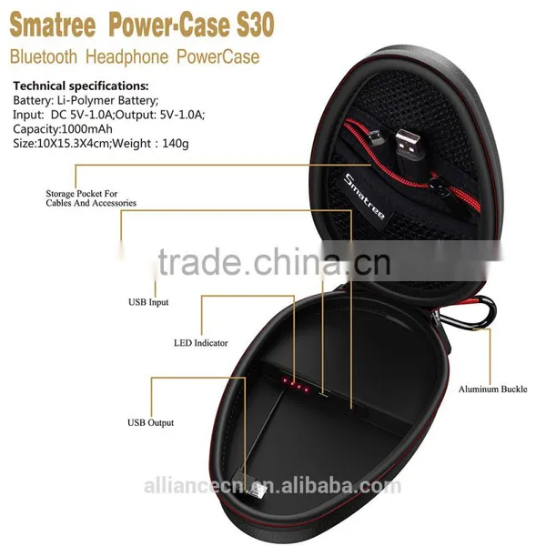 Smatree Headphone Power-Case S30 PU Carrying Casde With Power Bank for Beats, Plantronics, Sport Bluetooth Headphones photo-2
