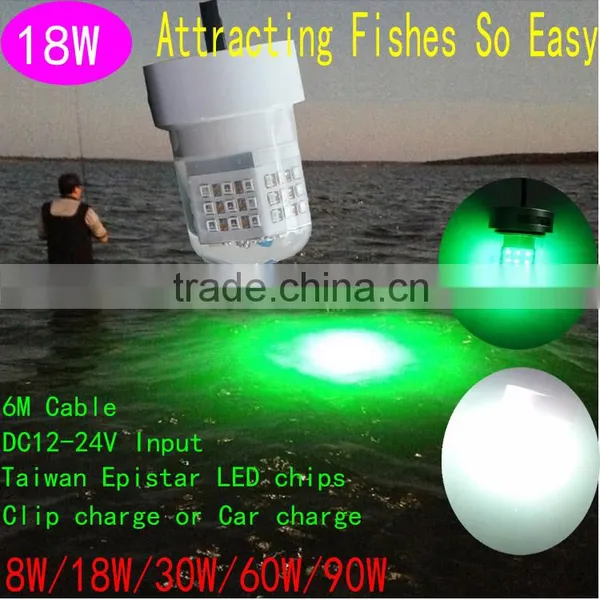 Qualified Led Fishing Underwater Light Wooden Model Fishing Boats photo-2