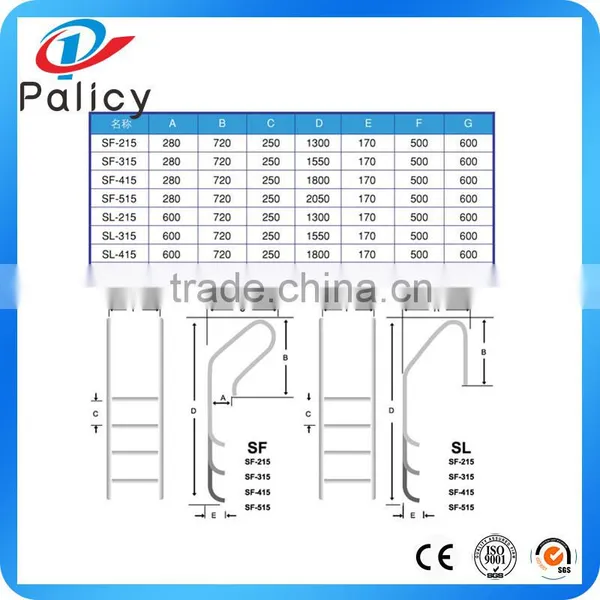 Stainless Steel Swimming Pool Step Ladder SL-515 photo-3