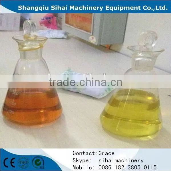 Waste Oil Recycling Plant, Used Engine Oil To Diesel Distillation Machine photo-2