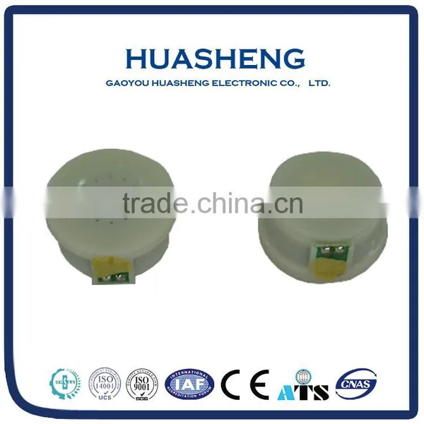 Hot Product Wireless Video Transmitter Receiver From China