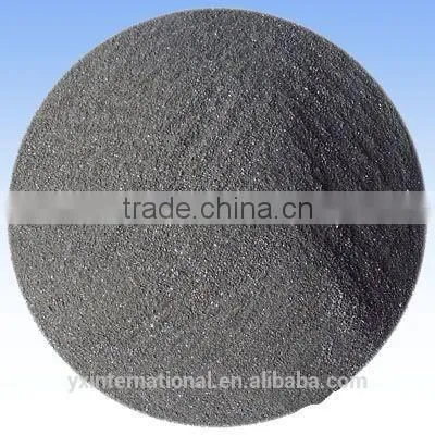 99.5% Cobalt Powder photo-3