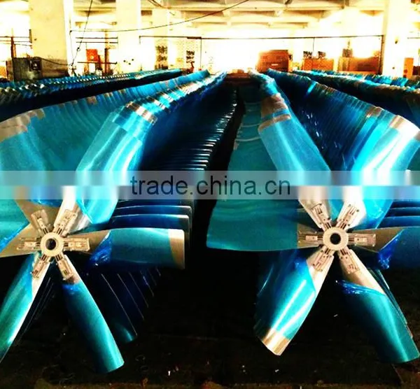 TUHE Brand Factory Industrial Window Axial Flow Exhaust Fans photo-6
