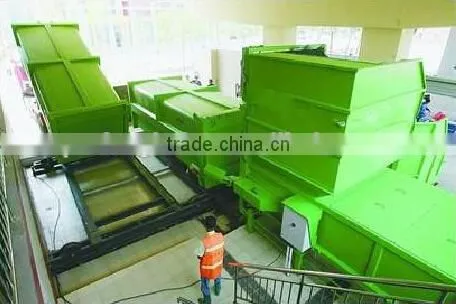 Vertical Garbage Compression Equipment , Garbage Compactor photo-5