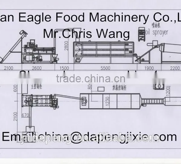 Popular Various Shapes Dry Dog Food Pellet Making Machine photo-2