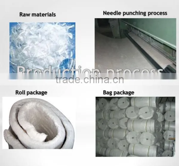 Fiberglass Fireproof Floor Mat Srim With High Tensile Strength