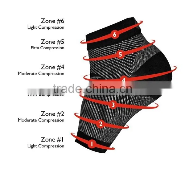 Customized Private Labelling Plantar Fasciitis Compression Ankle Sock photo-4