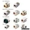 Rj45 & Rj11 Jacks