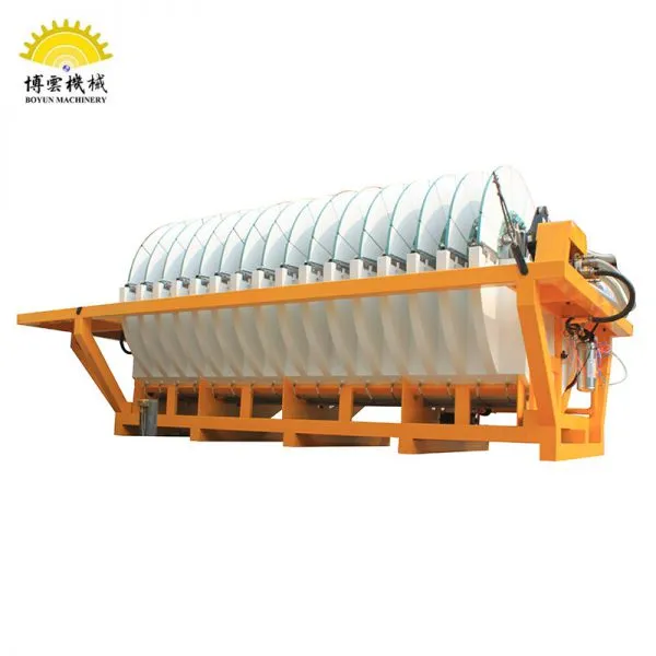 Gypsum Dewatering Machine Vacuum Filter photo-2
