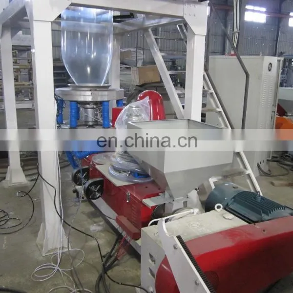 Blow Film Extruder photo-2