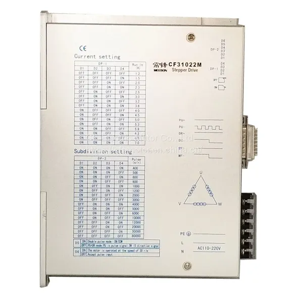 3 Phase NEMA42 16n. M Step/Stepping/Stepper Motor and Driver CF31022mh Unit photo-4