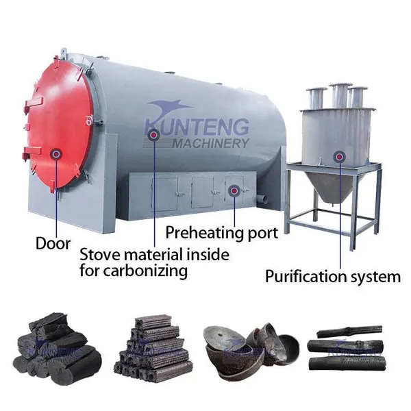 Automatic Pilot Different Capacity No Smoke Solid Waste Small Wood Charcoal Making Machine Carbonization Furnace EPC photo-5