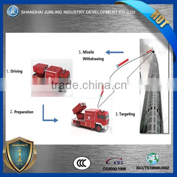 For High Building Fire, Remote Control Missile Fire Truck for Sale photo-3
