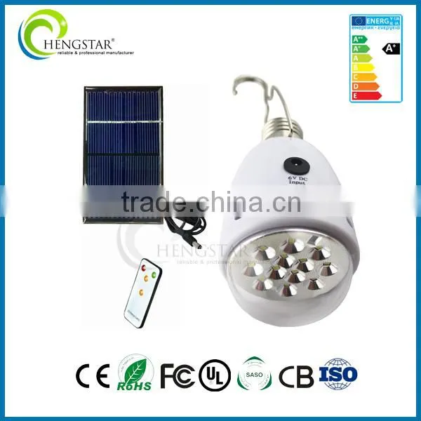 Rechargeable Led Emergency Light,4W E27 LED Rechargeable Light With PC And Engineering Plastic Material photo-2