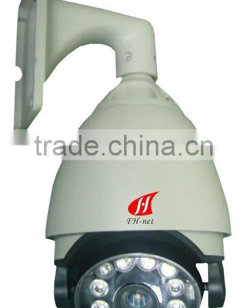 CCTV Camera