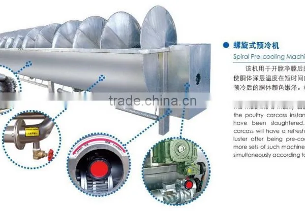 POULTRY SLAUGHTERING EQUIPMENTS photo-3